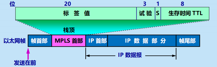 Pasted image 20251128170017.png